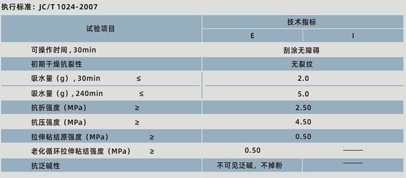 青龍質感砂漿(圖1)